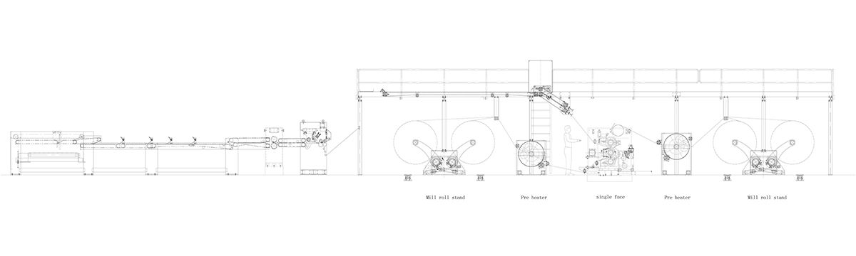 2Ply Corrugated Board Production Line, 120m/min, 150m/min, 200m/min