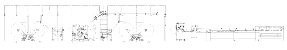 3Ply Corrugated Board Production Line (Single Wall Cardboard)