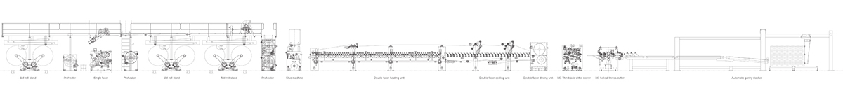5Ply Corrugated Board Production Line (Double Wall Cardboard)